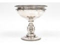 Wm. Gale/Dominick & Haff Stunning Sterling Antique Greek Revival Footed Pedestal Bowl