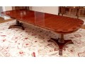Kindel Furniture Regency Mahogany Double Pedestal Extension Dining Table