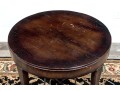 Milling Road Baker Furniture Occasional Table