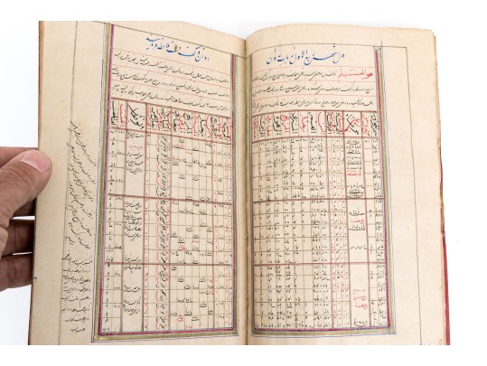 Antique Illuminated Persian Manuscript/Ledger