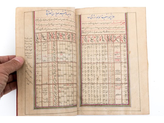 Antique Illuminated Persian Manuscript/Ledger
