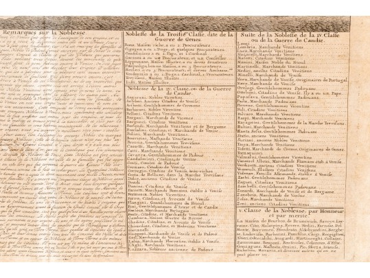 Chatelain Henri, 1684-1743, Plan De Venice (Italy) Ca. 1719-20