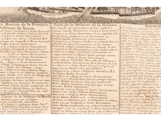 Chatelain Henri, 1684-1743, Plan De Venice (Italy) Ca. 1719-20