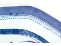 Antique 19th C. Chinese Export Blue And White Canton Pattern Porcelain Platter