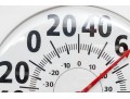 Oversized Taylor Thermometer