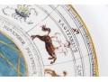 Pair Of Paravicini, Milano Decorative Plates