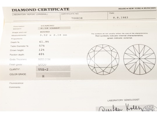 Loose Stone: Diamond, VVS2 H, CTS: 0.18, Sealed With Old Cert
