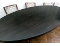 Custom Kravet Oval Dining Table On Pedestal Base ($3,200)