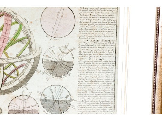 Antique Hand-colored Print, Globe