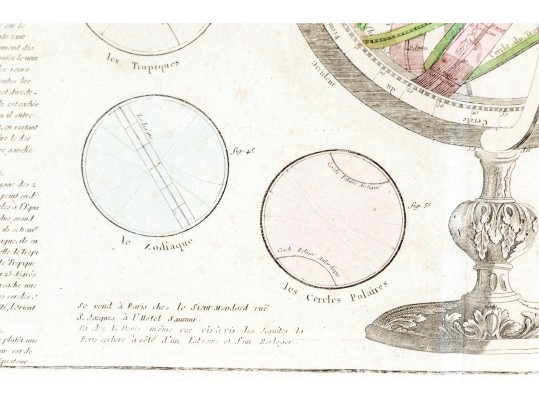 Antique Hand-colored Print, Globe