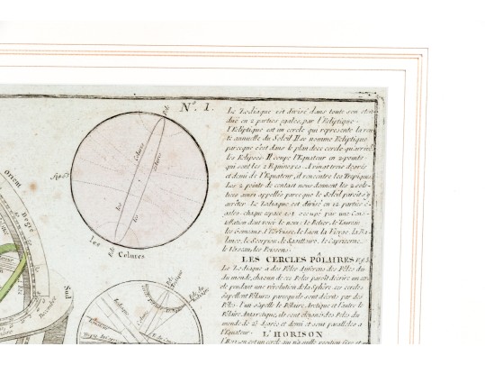 Antique Hand-colored Print, Globe