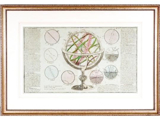 Antique Hand-colored Print, Globe