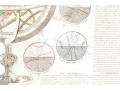 Antique Hand-colored Print, Globe