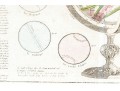 Antique Hand-colored Print, Globe