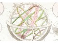 Antique Hand-colored Print, Globe