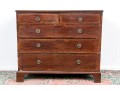 George III Mahogany Chest, Ca. 1820