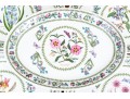 Set Of Six Portmeirion Botanical China Platters- 